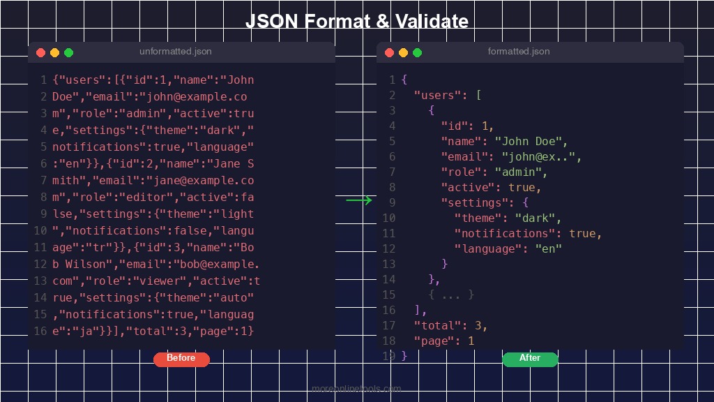 Guida Completa a JSON: Formattare, Validare e Trasformare i Dati